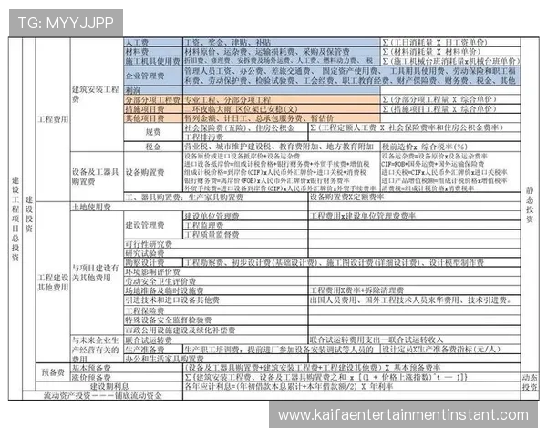 凯发娱乐VIP安全保障措施确保您的账户信息和资金安全无忧