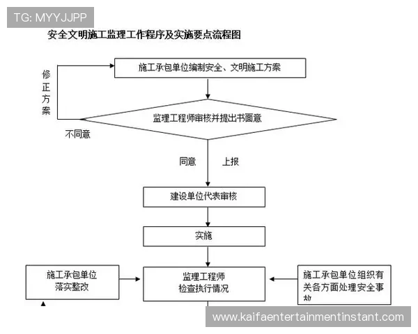 凯发娱乐中国：全面解析平台安全保障措施与用户权益保障方案